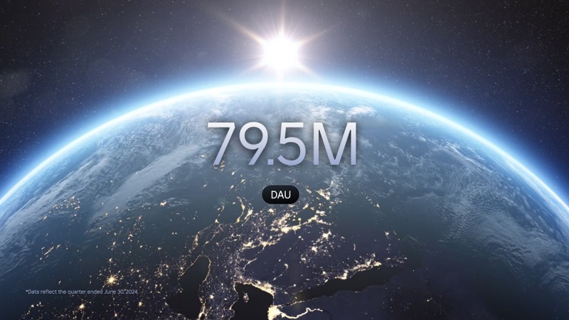 About 79.5 million people come back to Roblox on any given day.