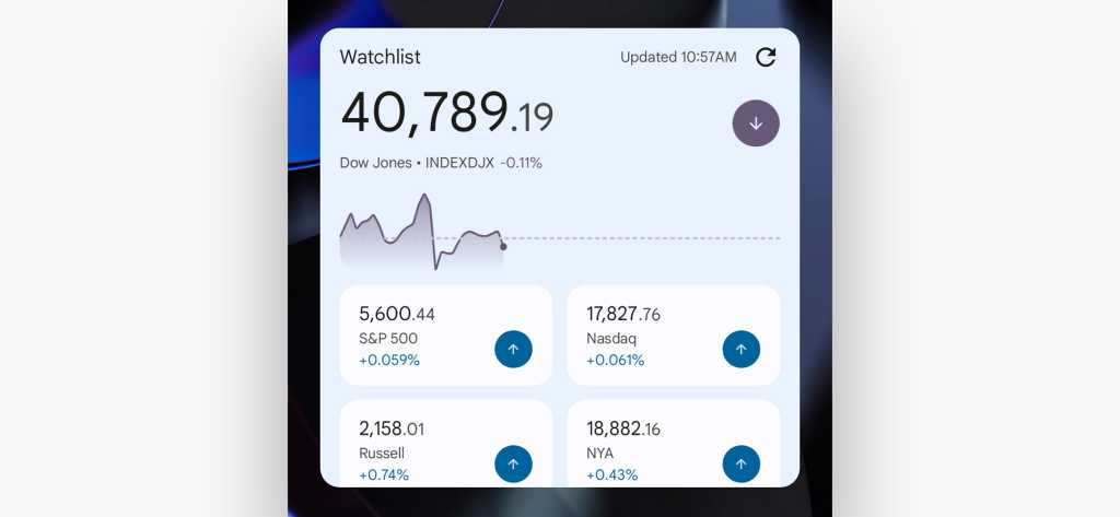 android widgets google finance watchlist