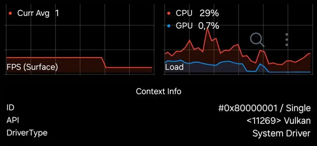 Step-by-Step Guide: Enable Vulkan API on Your Android Phone or Tablet 3 Screenshot Vulkan is activate