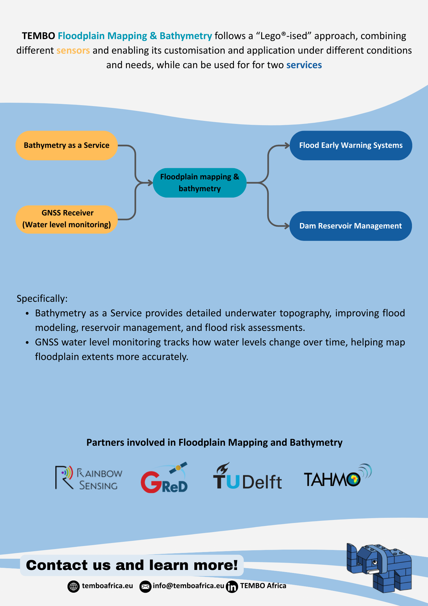 1st page-Dam reservoir management (9)
