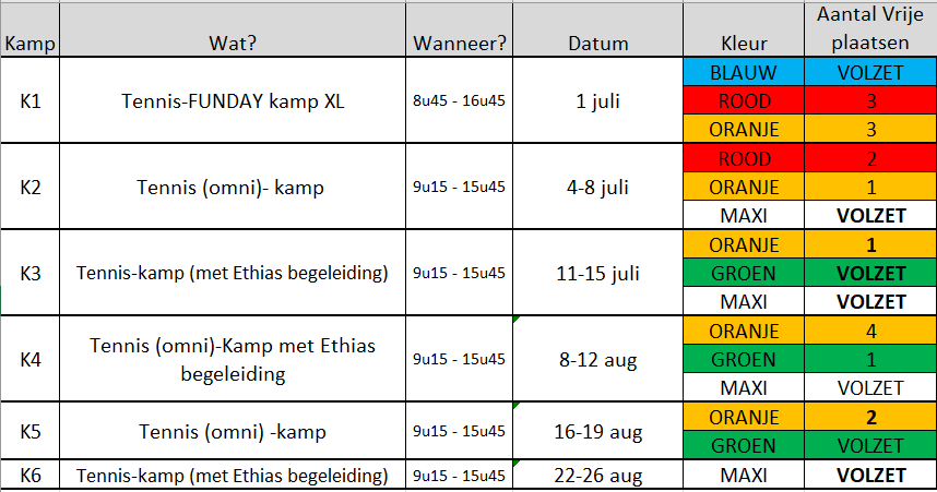 Beschikbaarheden_kampen_2022