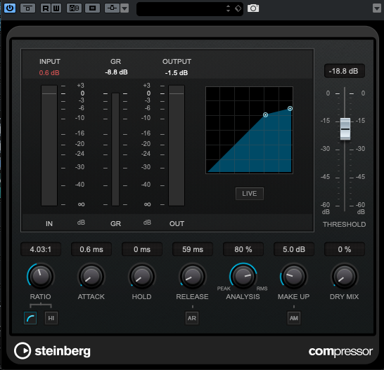 Getting your vocals to stick using compressing with fast attack and quick release