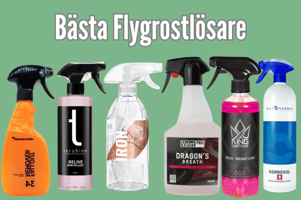 Bästa flygrostlosare