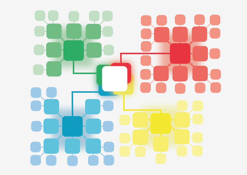 Grafische Darstellung eines Themen-Clusters.