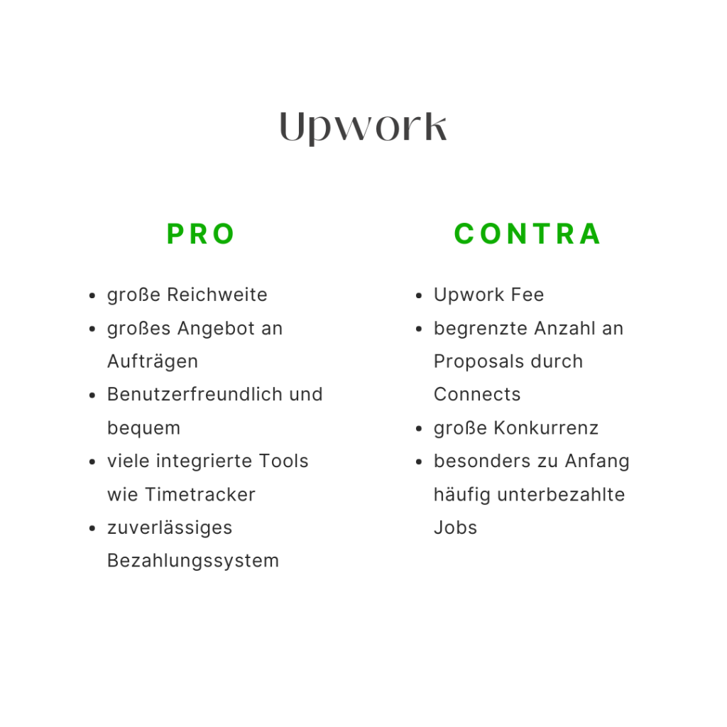 Upwork Pro und Contra Liste