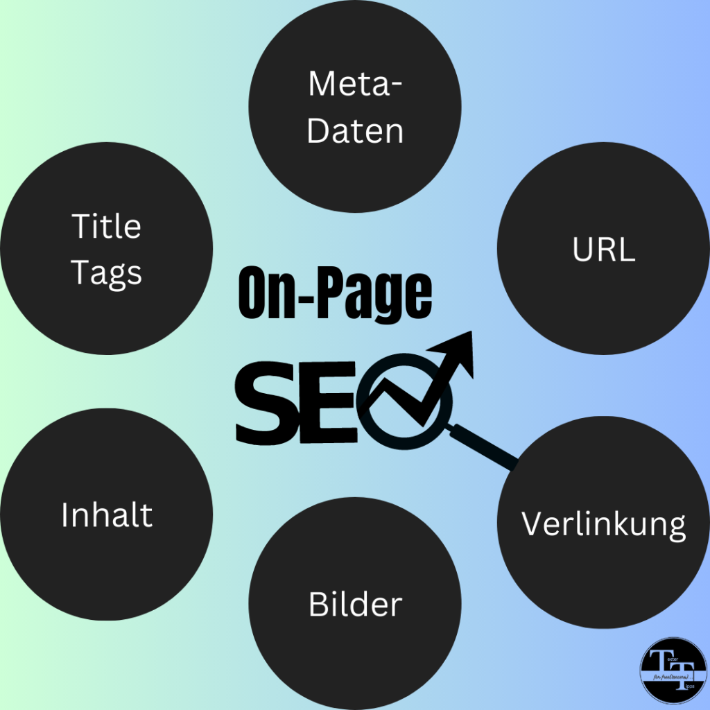 On-Page Analyse im Überblick