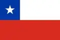 Sportbetting Chile