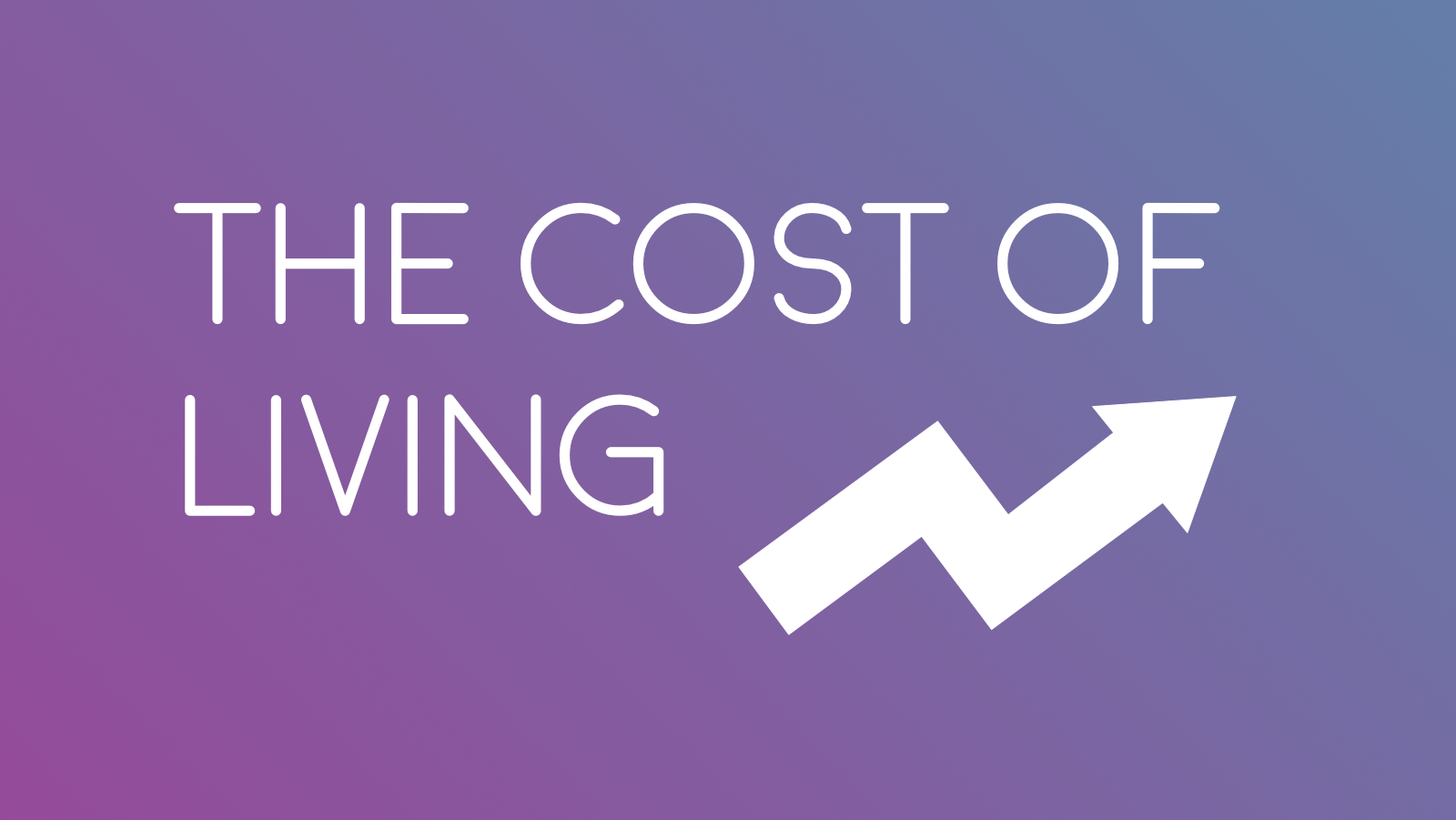 The cost of living Crisis - Cii