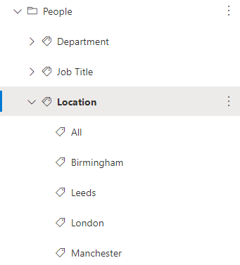 Location Terms