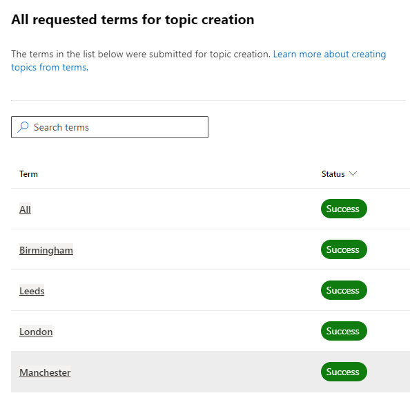 Topic Generation Status
