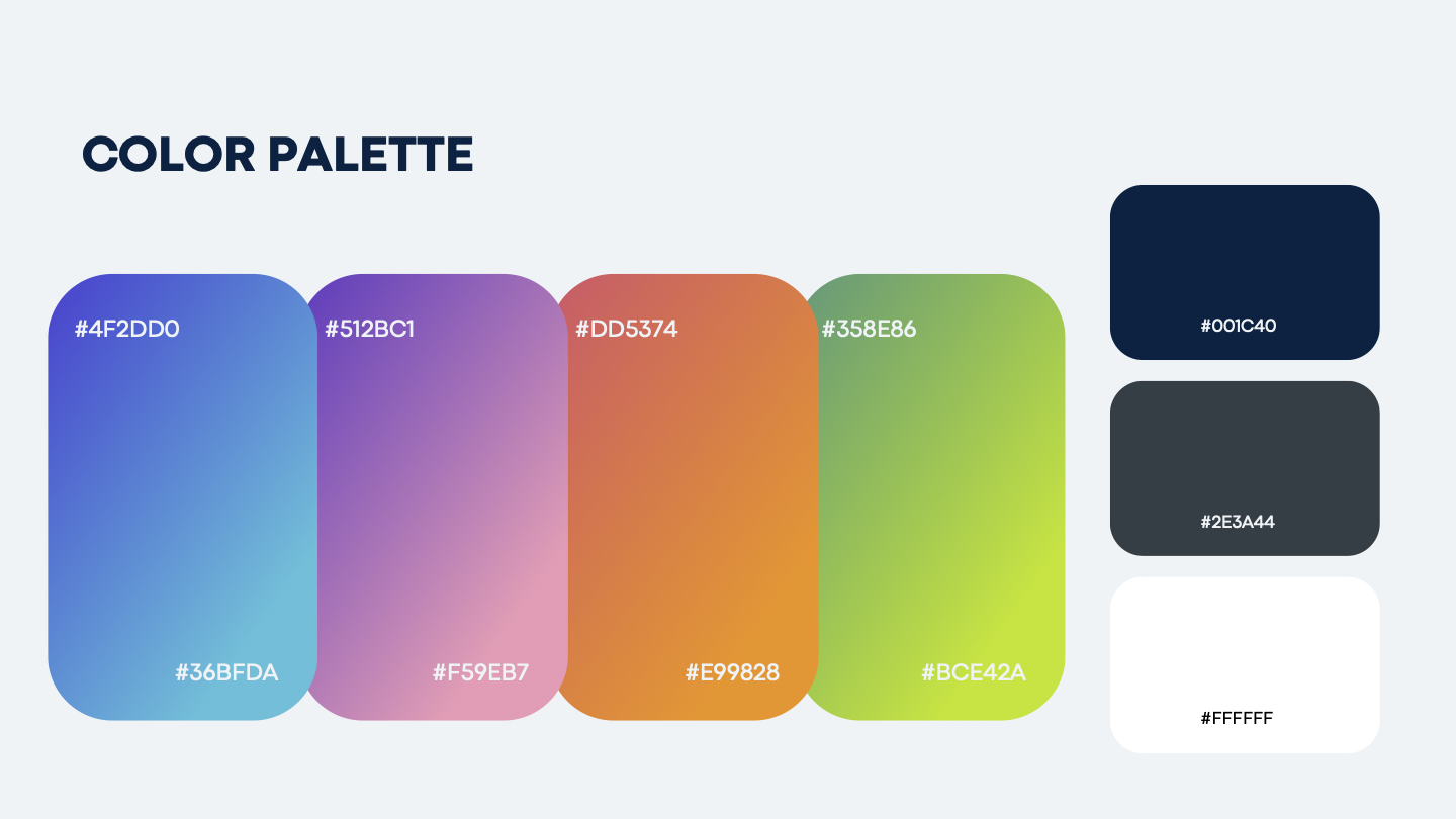 Mockup about NextExec project developed by Brand Executives