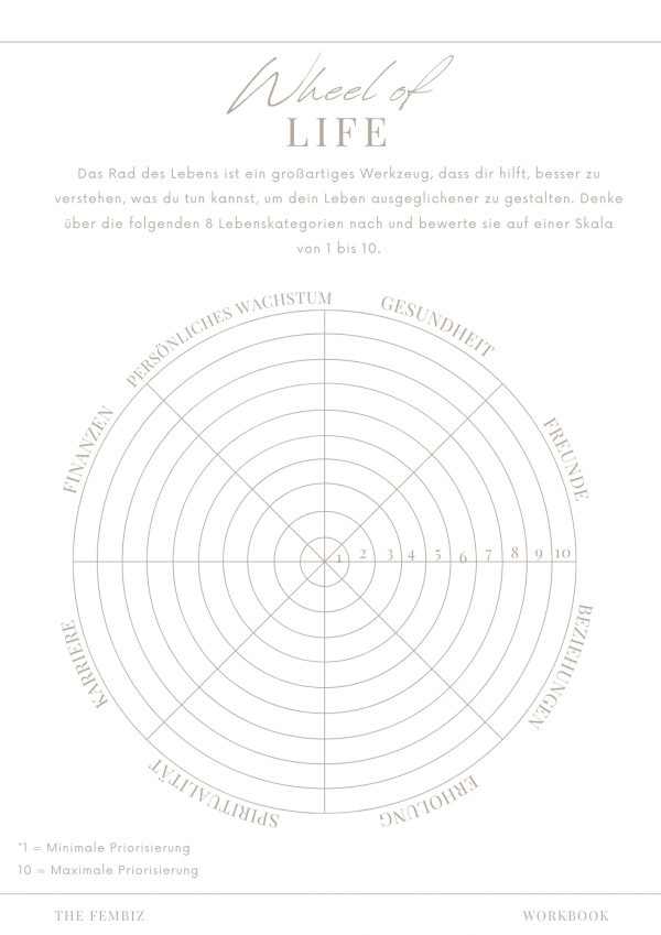 Journal NO.1 - Reflektiere dein Jahr 2024 mit uns! REFLECT. EMPOWER. THRIVE. – Bild 3