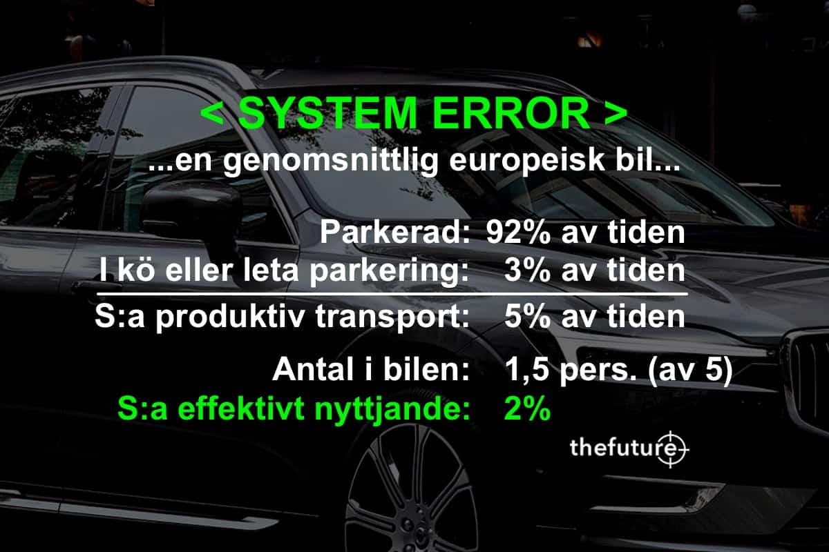 thefuture, Blogg, Systemfel, Ibland-ser-man-ju-inte-skogen