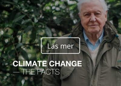 Climate Change, The Facts