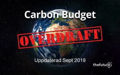 Inom budgeten – eller gränslösa utsläpp – Uppdaterad