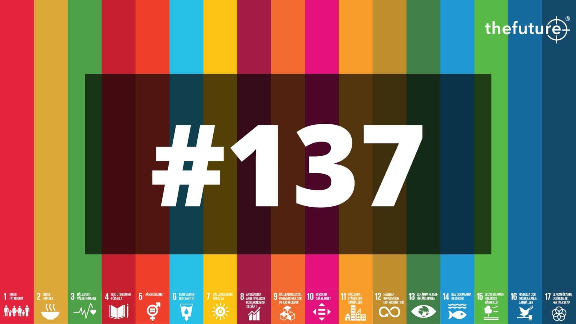 SDG-2020-Spillover thefuture, SDG-2020-Spillover
