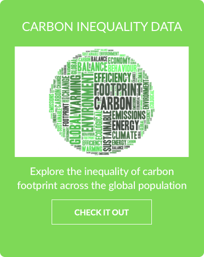 thefuture, The Global Commitment 2019 Progress Report