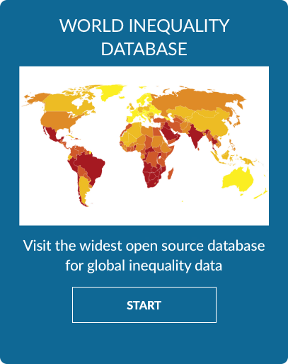 thefuture, The Global Commitment 2019 Progress Report