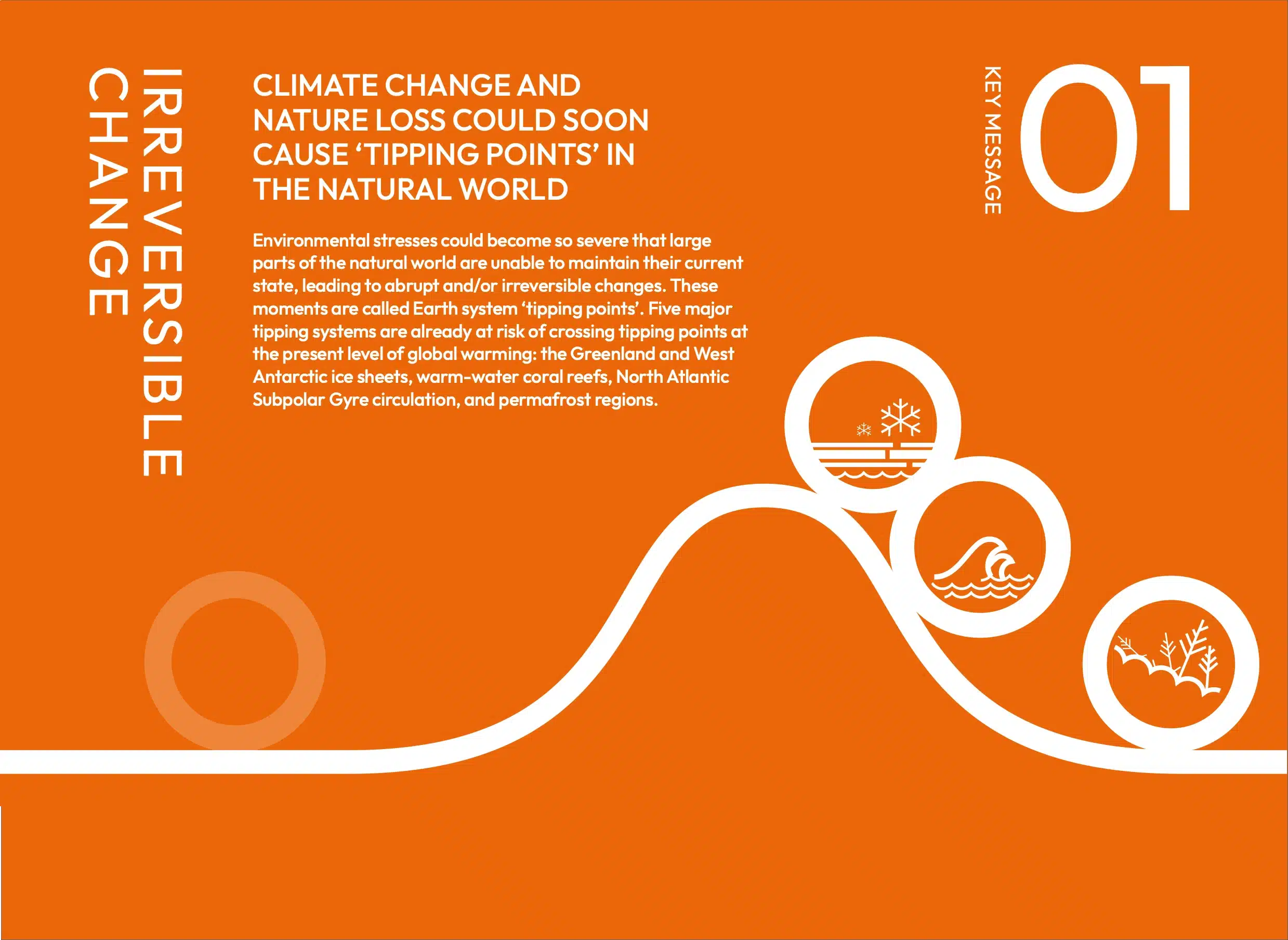 thefuture, Global Tipping Points-Key-Messages-01