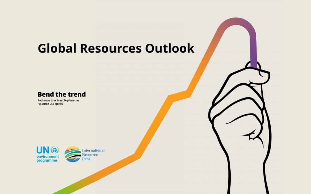 Global Resources Outlook