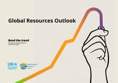 Global Resources Outlook