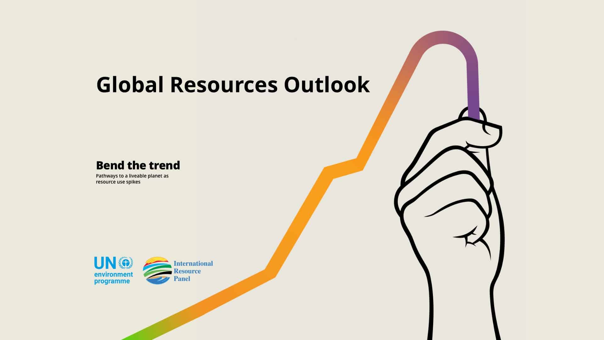 thefuture, Resurs, Global Resources Outlook