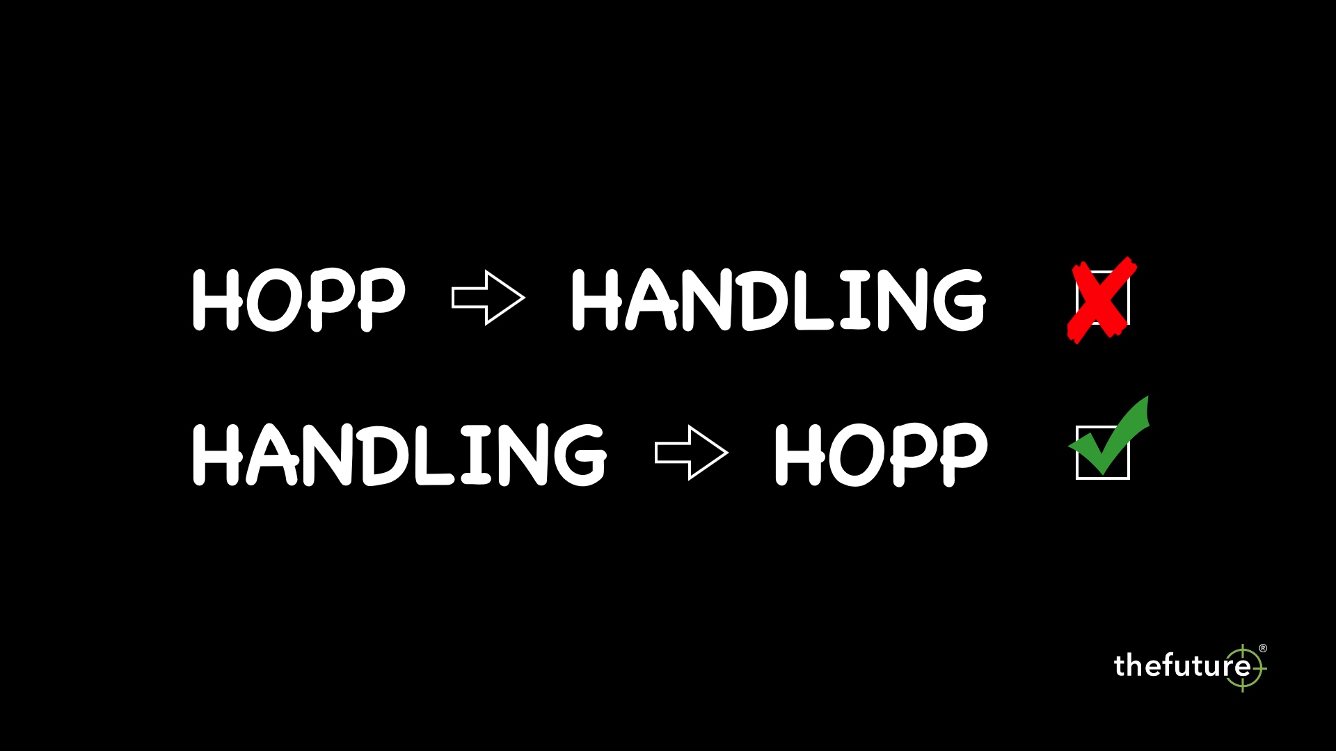 Hope-Action thefuture, Hope-Action