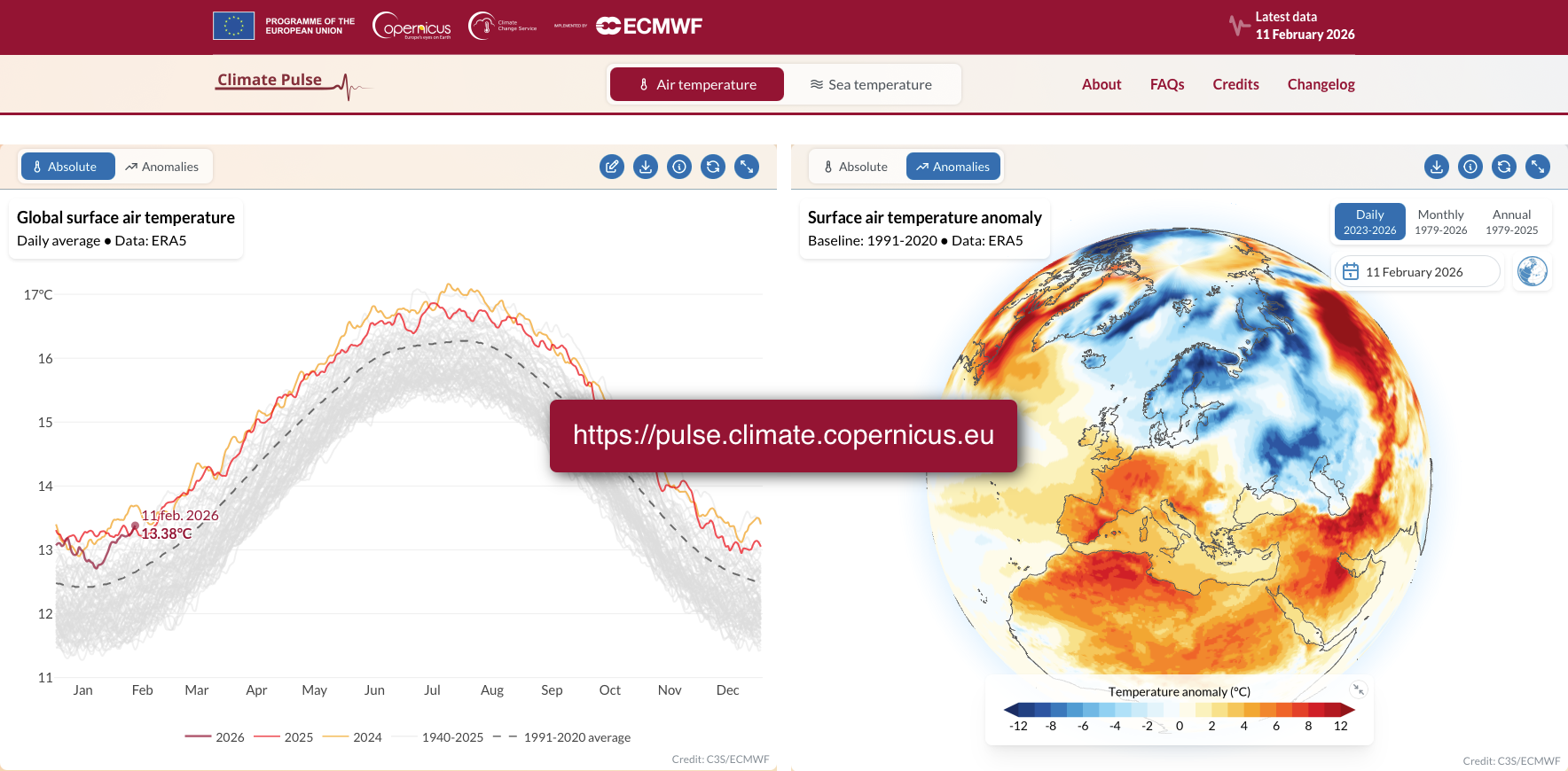 Climate Pulse
