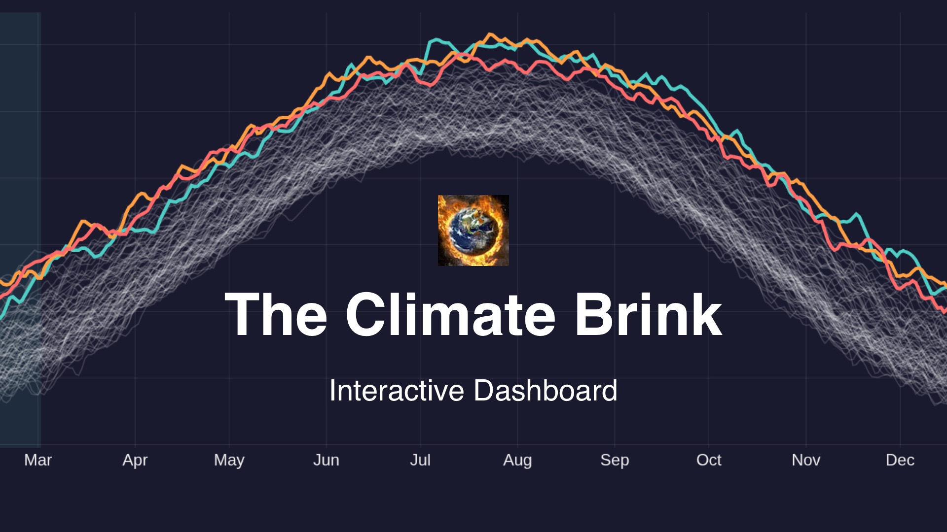 thefuture, Resurs, The Climate Brink