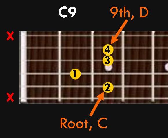 How to make a 9th chord