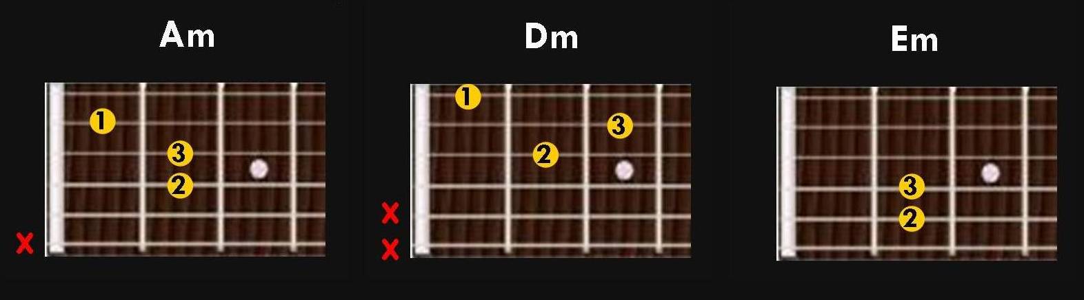 first 3 minor chords to learn