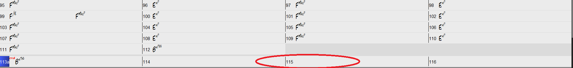 number of bars occupied by the song