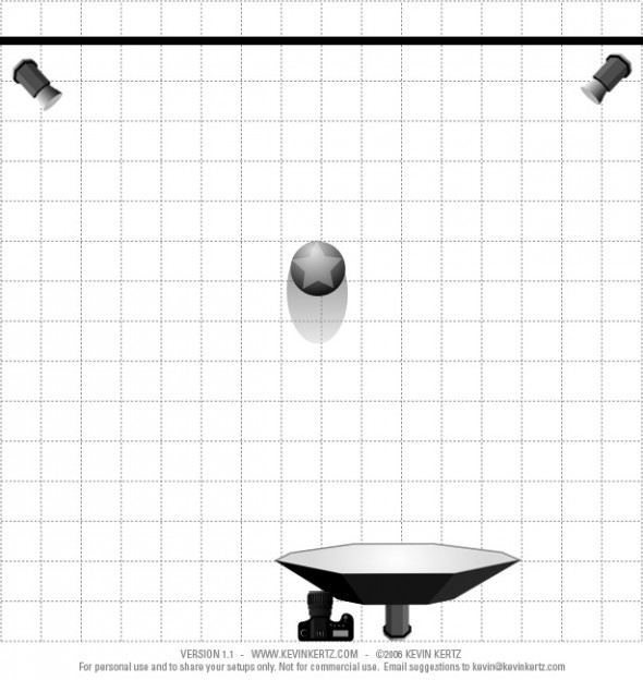 Lys diagram