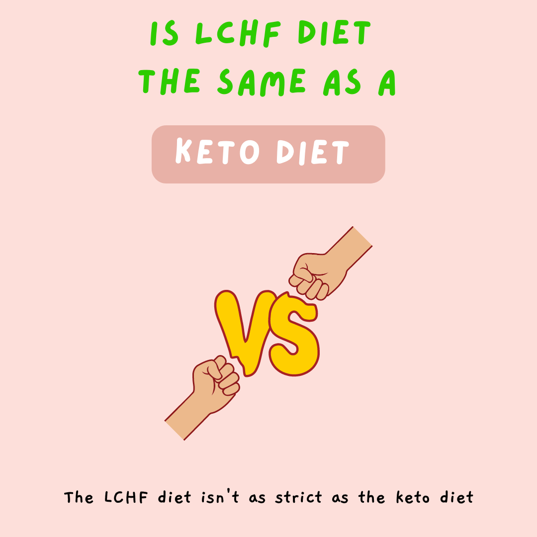The basic principle of the diet is reminiscent of other popular diets such as LCHF (Low Carb High Fat).