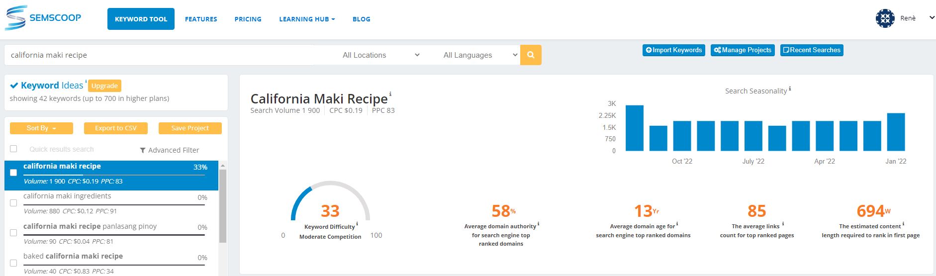 competitor keyword analysis semscoop