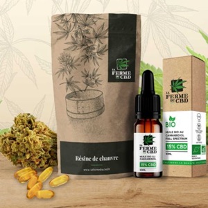 CBD produits