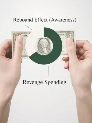 Revenge Spending and Rebound Effect from the no-spend challenge The Sunday Snug awareness graphic.
