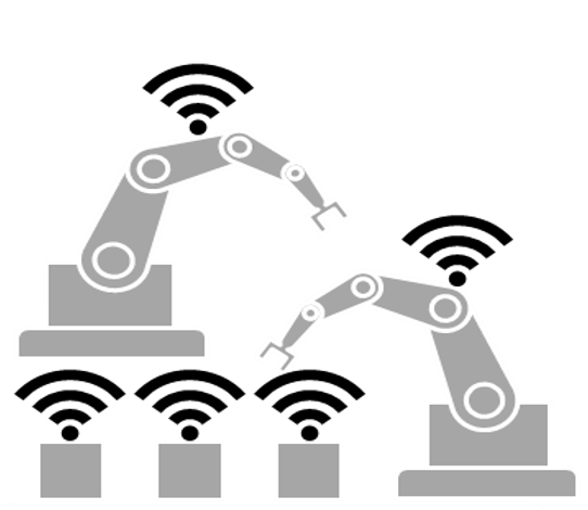 Corso di formazione – L’ innovazione nell’era dell’industy 4.0″