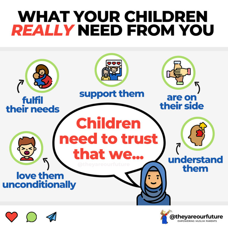 islamic parenting how to get your kids to listen