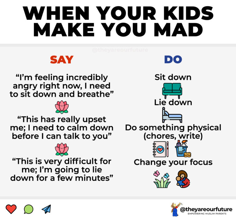 how to stop being angry with your kids