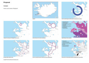 Reykjavik strategy