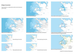 Reykjavik strategy