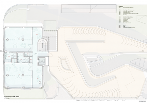 Kindergarten plan 3