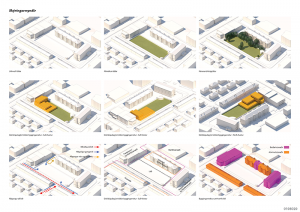 Parametric design process