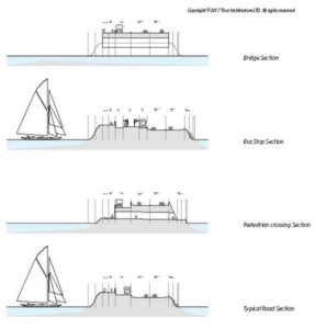 Bridge sections