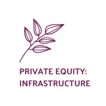 List of the 300 largest Infrastructure Private Equity Investors Europe [Update 2024]