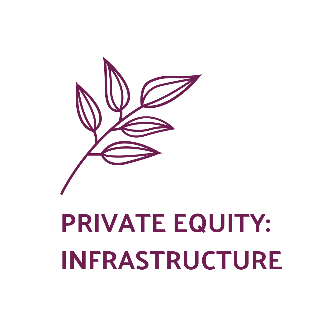 List of the 250 largest Infrastructure Private Equity Investors Europe