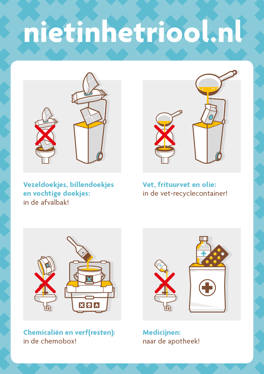 Tips & Trucks voor verstopte (riool) leidingen