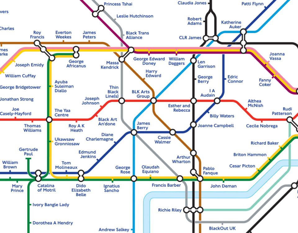 BHM Tube map