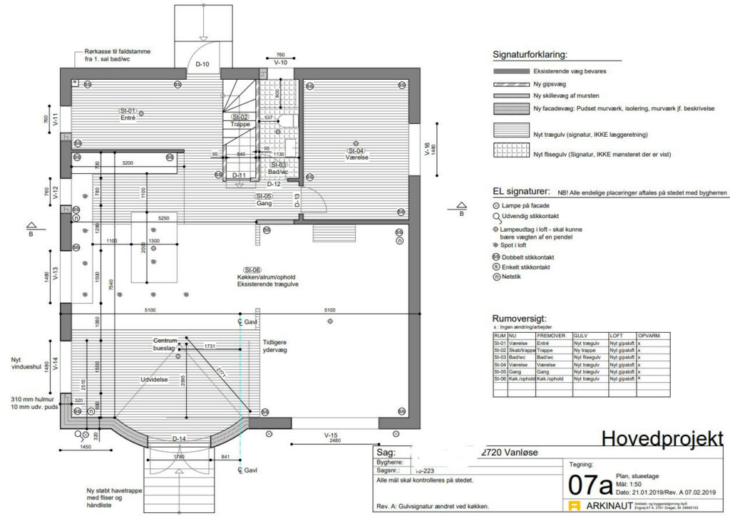 Første sal på bungalow med stilskifte - Arkinaut Arkitekt- og byggerådgivning ApS 2